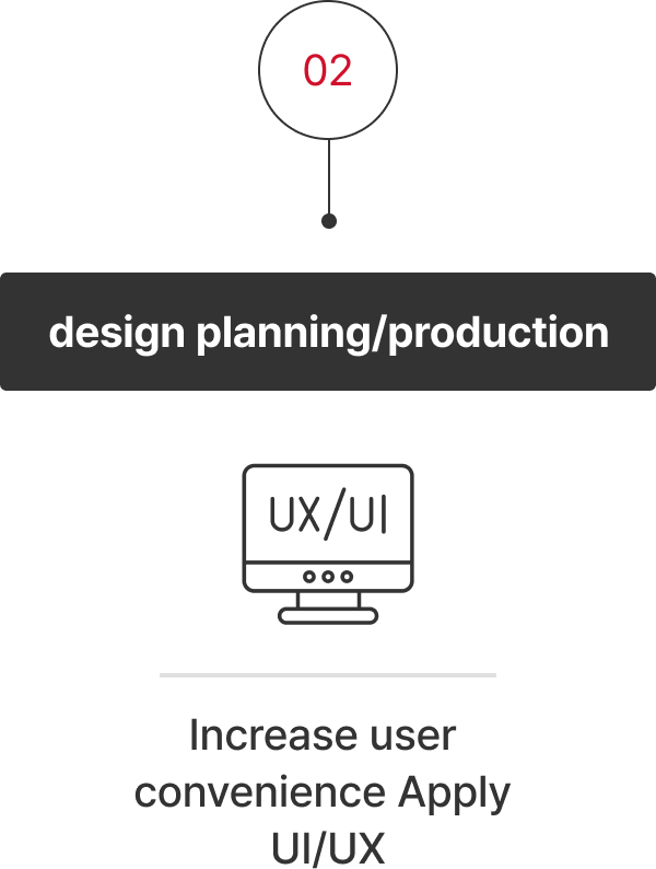 02 design planning/production