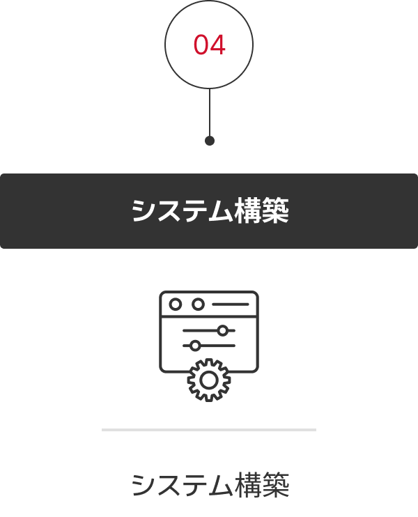 04 システム構築