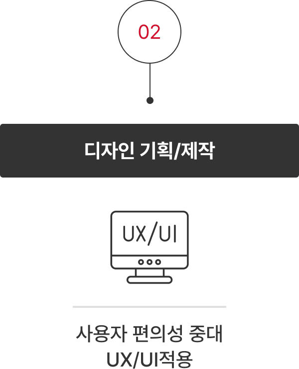 02 디자인 기획/제작